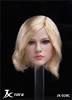 Custom Female Head - JX Toys 1/6 Scale Figure