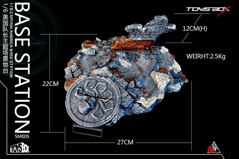 Captain Base Station - Toys Box 1/6 Scale Diorama Accessory